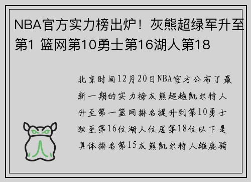 NBA官方实力榜出炉！灰熊超绿军升至第1 篮网第10勇士第16湖人第18